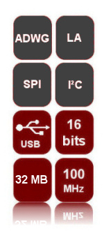ByteParadigm Diagram