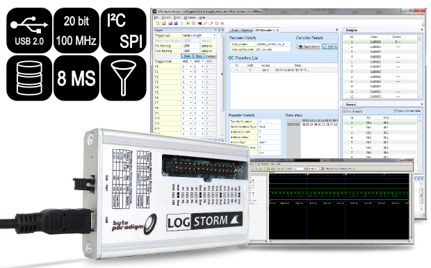 LOG Storm high speed digital data logger