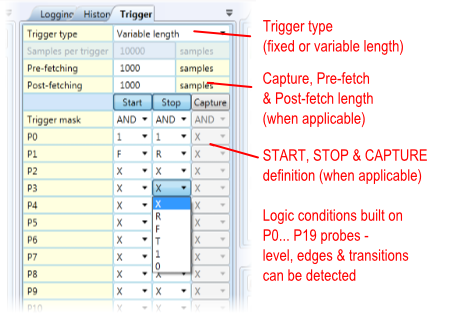 LOG Storm trigger definition