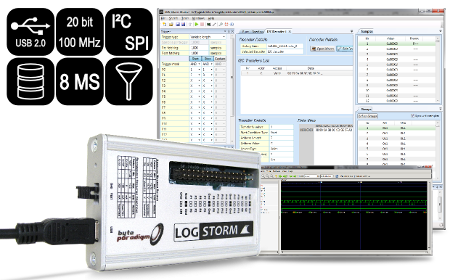 LOG Storm Advanced Logic Analyzer / Data Logger