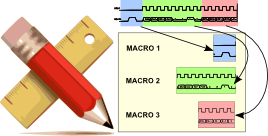 Build protocol library